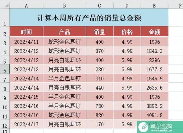 Excel相乘求和的计算公式，进行快速乘法求和