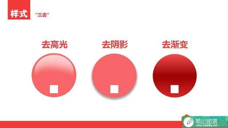 扁平化PPT设计制作教程_PPT颜色与色块
