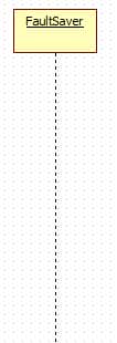 UML时序图（Squence diagram)的设计介绍