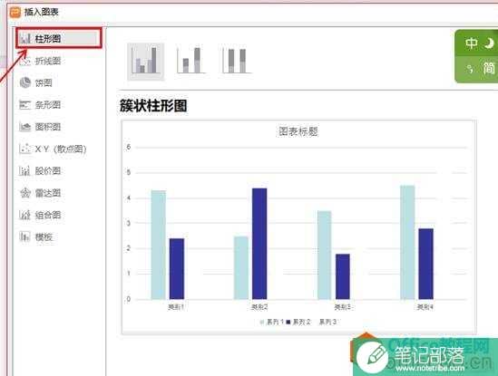 如何用PPT插入动态图表