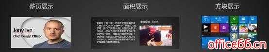 学会这几个PPT技巧,让你做出与众不同的PPT7