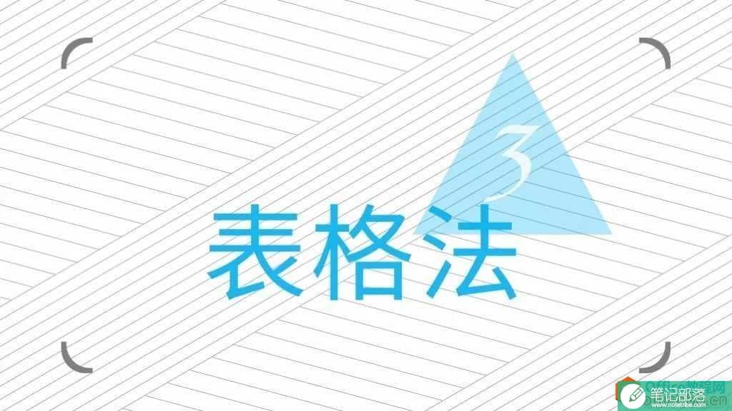 想做出PPT中的图片墙吗？不用怕，我给你准备了8种方法