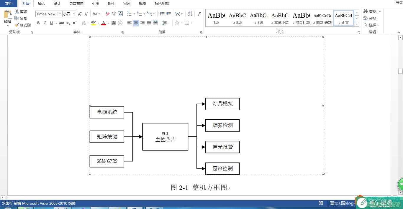 Word中如何直接编辑Visio图无法调整视图大小4