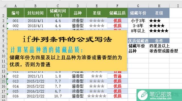 Excel函数if多个条件并列怎么输入？