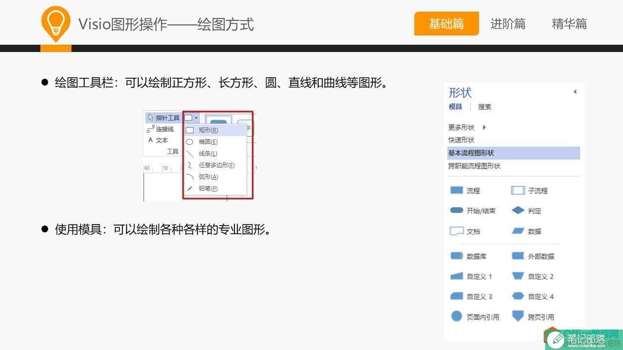 和大家一起学 Visio—基础篇教程