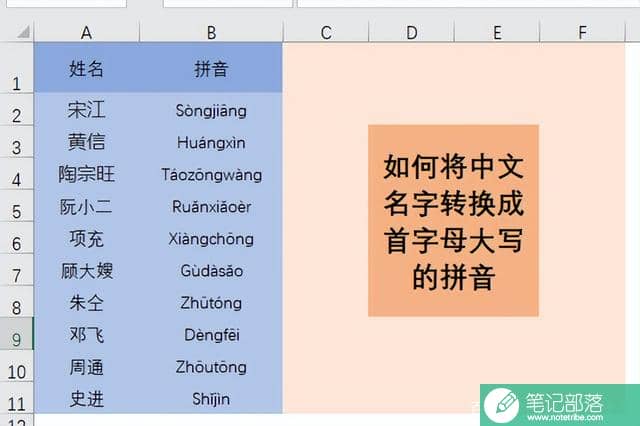 Excel如何快速批量将中文名字转换为拼音？