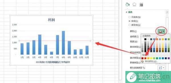 Excel 2013怎么给图表添加参考线
