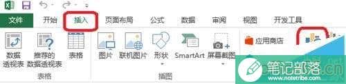 excel如何制作雷达图?
