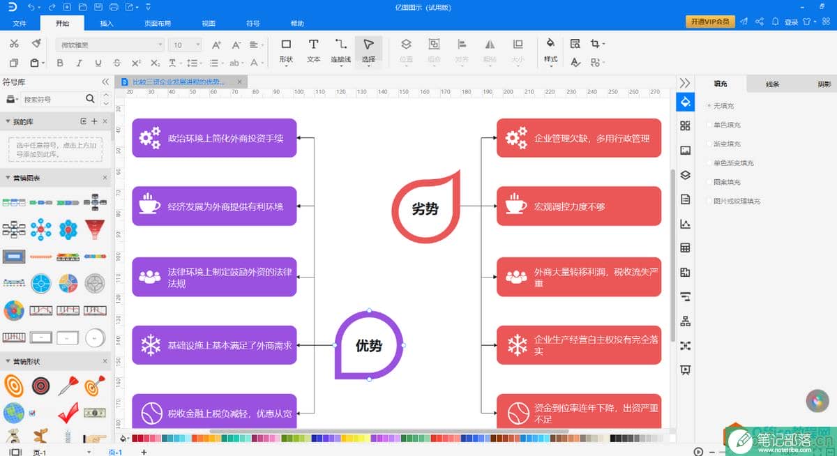 制作甘特图常用的几个软件，我盘点了几个好用的