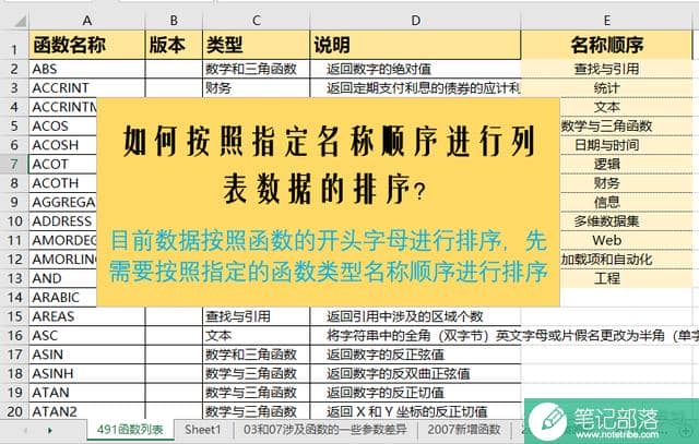 Excel表格怎么按照指定的名称顺序进行列表数据的排序？