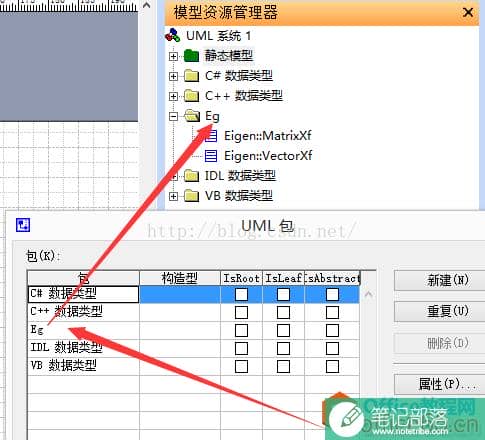 使用Visio绘制UML画类图、UML模型图