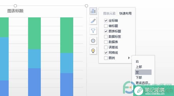 WPS PPT改变图表中图例位置的方法