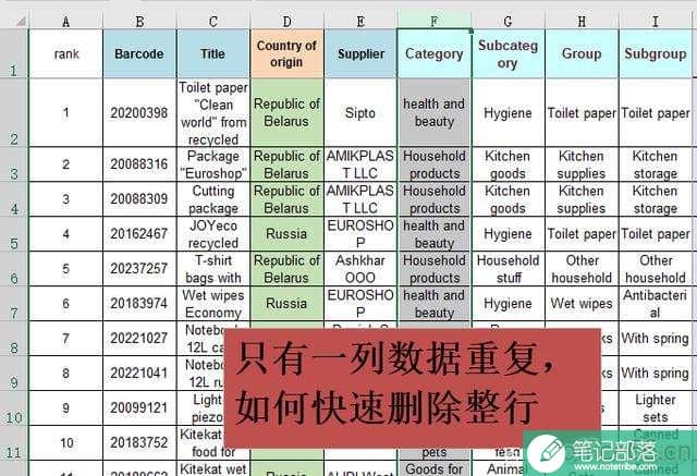 excel表格中只有一列数据有重复值，如何快速删除重复值？