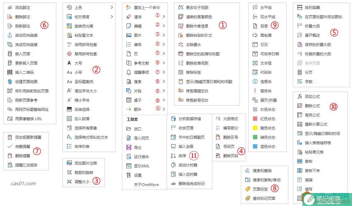 onenote插件分享_onemore，最强大的免费插件