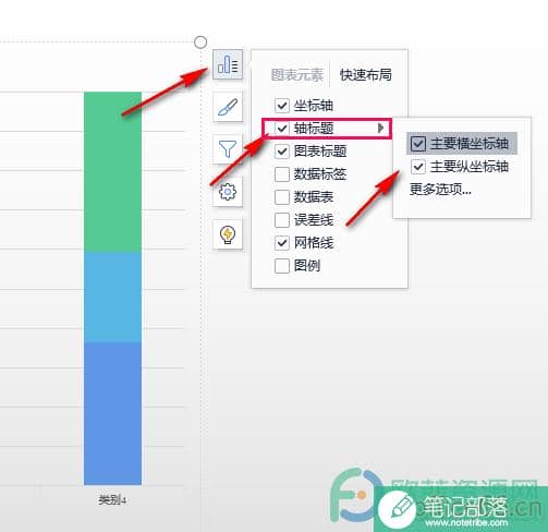 WPS PPT在图表中添加轴标题的方法