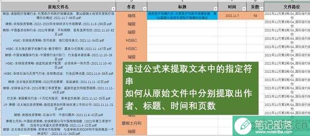 Excel公式学习中使用mid和find组合函数提取指定字符串(图文)