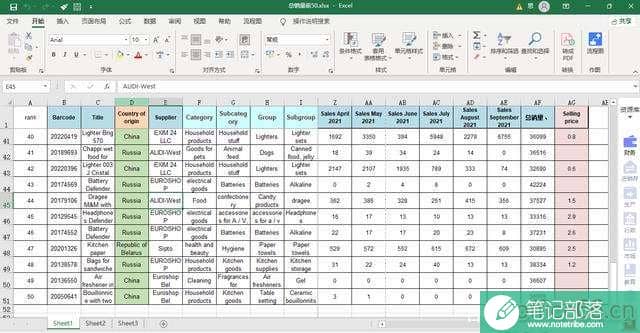Excel表格打印时怎么在纸张下方显示页码数(图文)