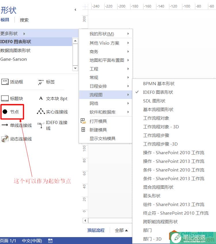 如何利用 Visio 2013 画 绘制状态转换图