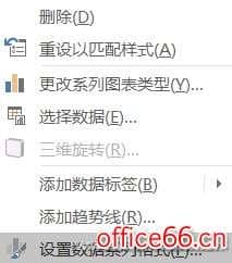 Excel如何制作数据图表涨跌对比箭头