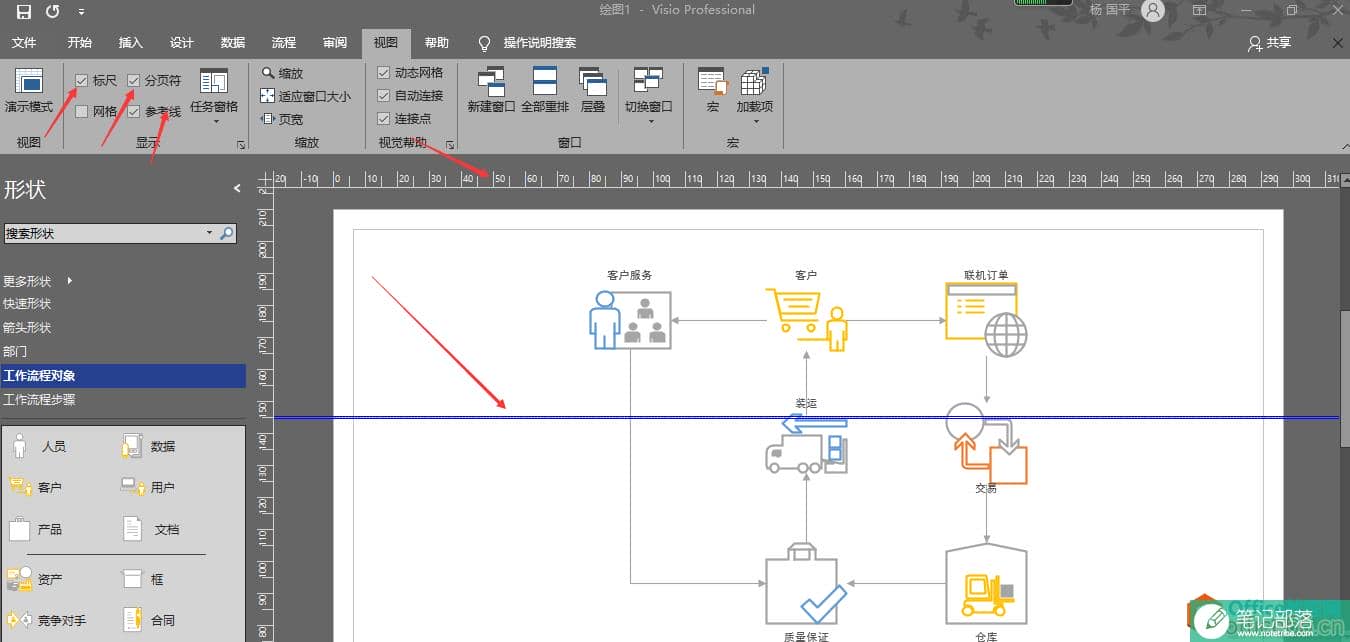 visio 工作界面