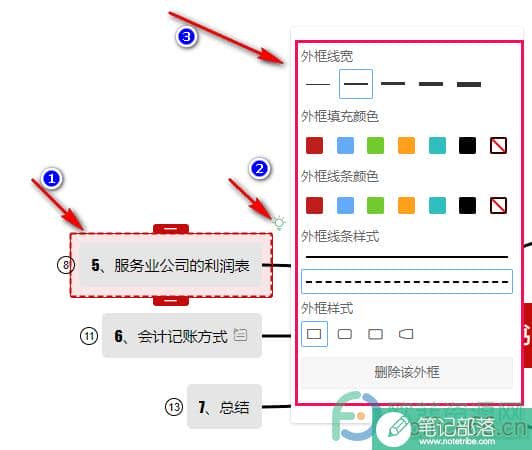 WPS PPT给思维导图主题添加外框并设置样式的方法