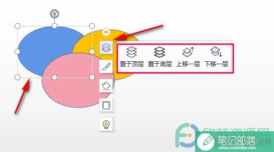 WPS PPT设置幻灯片对象排列顺序的方法