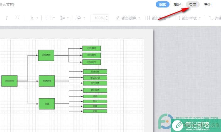WPS PPT流程图突然变小的解决方法