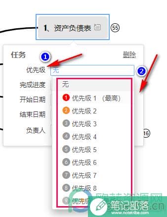 WPS PPT在思维导图中设置任务优先级的方法