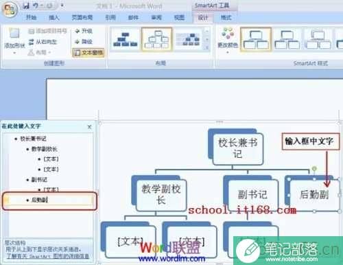 Word怎么制作组织结构图模板?