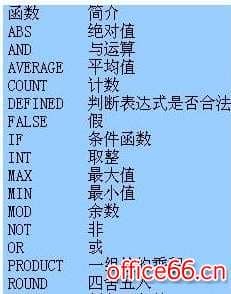 如何在Word文档里加减乘除