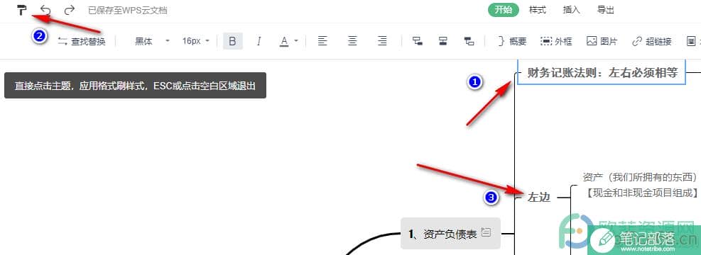 WPS PPT思维导图使用格式刷更改主题格式的方法