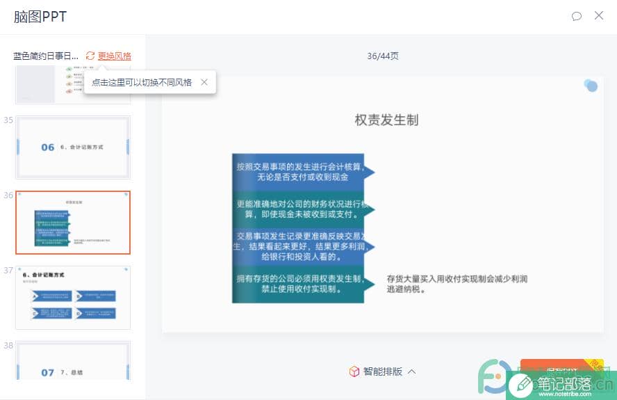 WPS PPT中将思维导图一键变为PPT的方法
