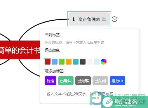 WPS PPT在思维导图中给主题添加标签的方法