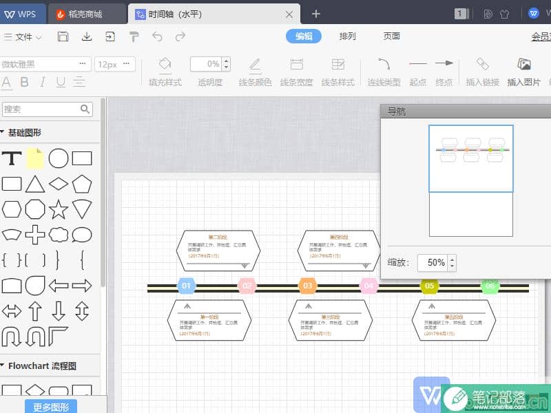 为什么使用WPS制作流程图画面会模糊？