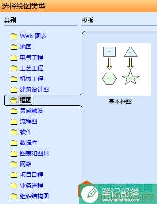 如何利用Office Visio 画 绘制ER图