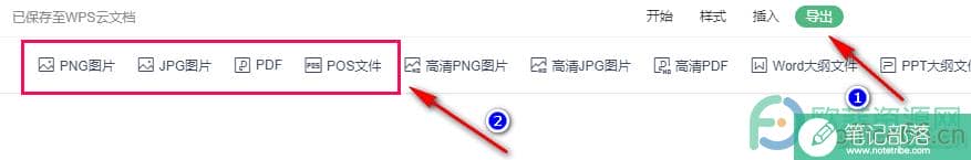 WPS PPT将思维导图导出为PDF文件的方法