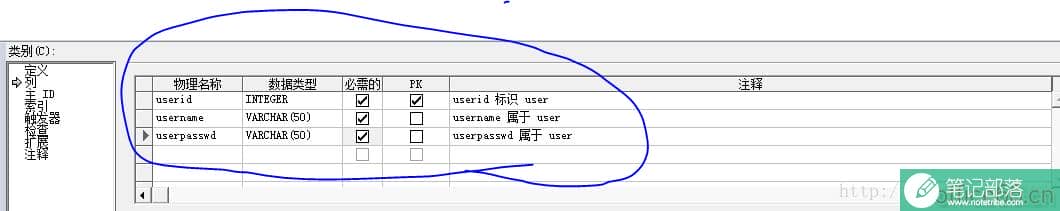 如何使用visio画数据库模型图