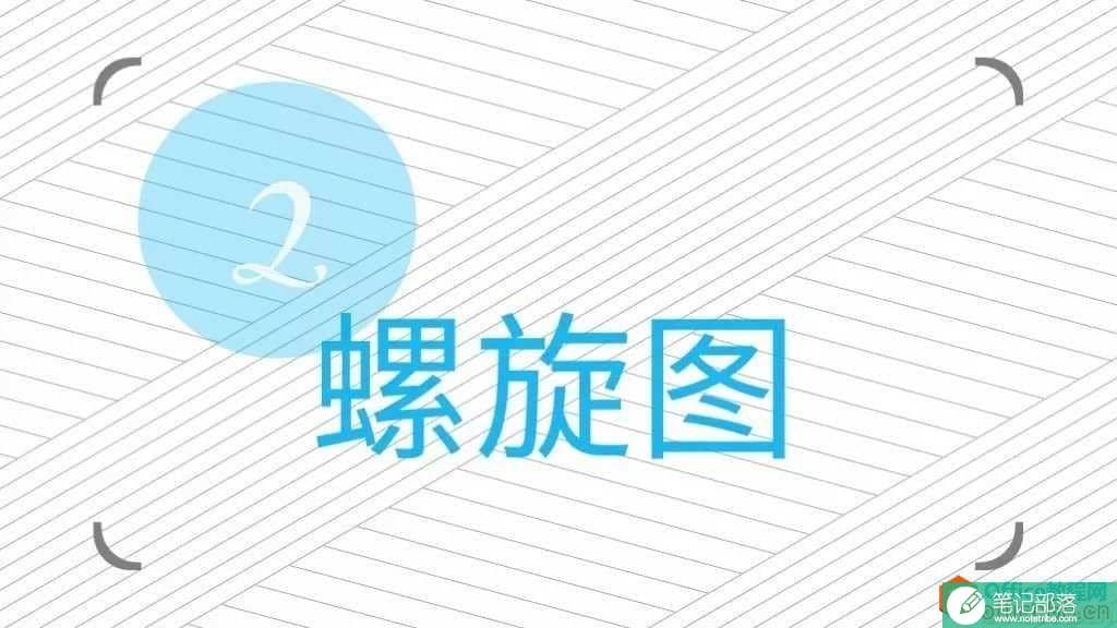 想做出PPT中的图片墙吗？不用怕，我给你准备了8种方法