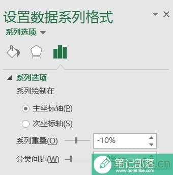 Excel如何制作数据图表涨跌对比箭头