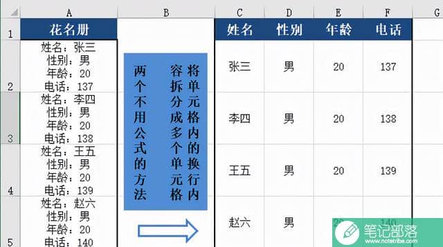 excel怎么把单元格的换行内容拆分成多个单元格