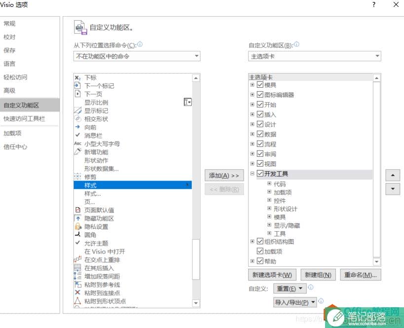 Visio 如何设置默认字体大小的方法