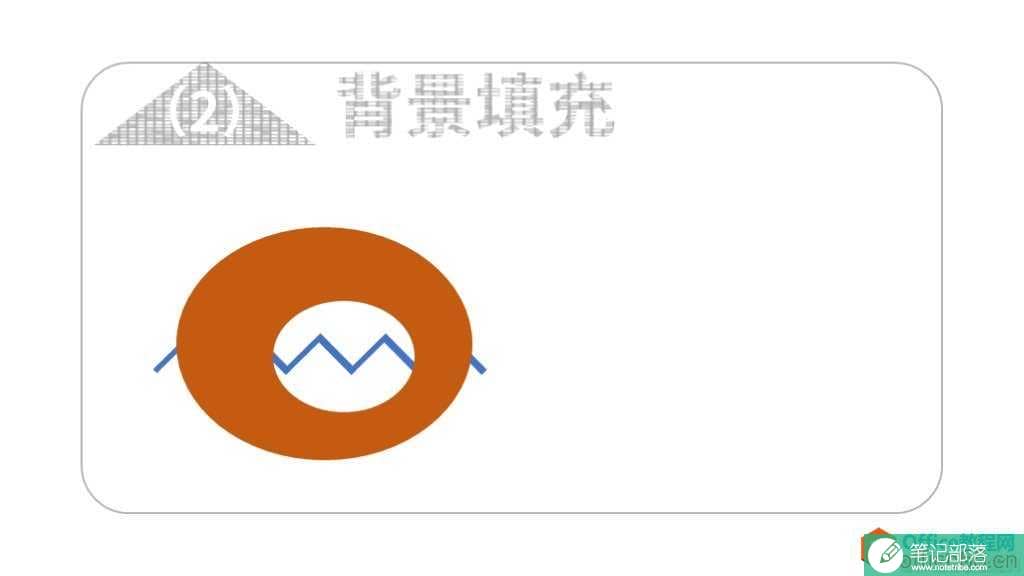 PPT中，关于填充文本纹理，我总结了7种方法