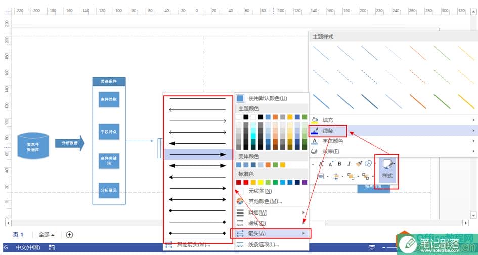 visio 连接线样式设置 如箭头线样式设置教程