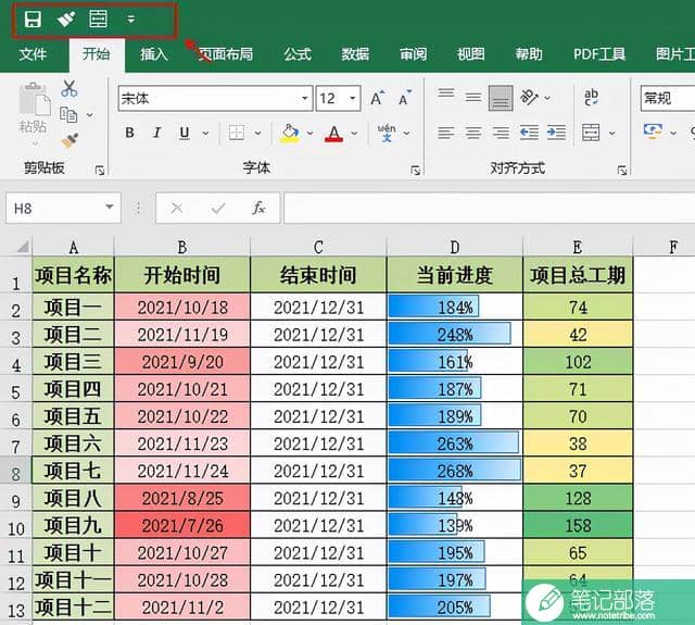 Excel表格自定义功能区没有撤销和返回了怎么办