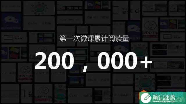 PPT制作辅助工具使用技巧