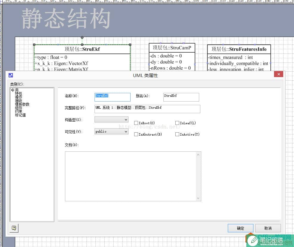 使用Visio绘制UML画类图、UML模型图