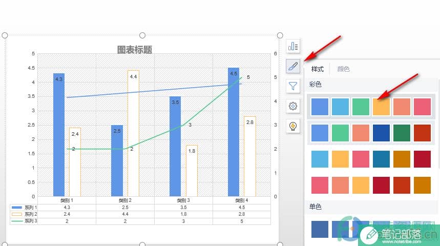 WPS PPT更改图表样式与颜色的方法