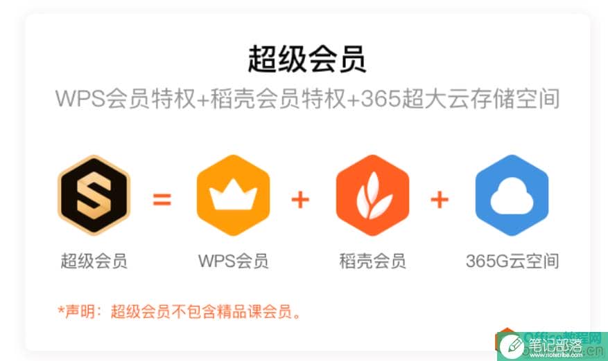 学用系列|2022版WPS免费会员领取攻略,让你的WPS更好用
