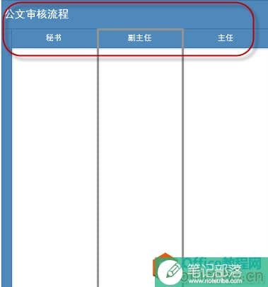 Visio 2013 如何绘制泳道流程图