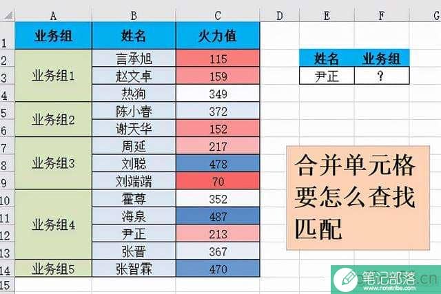 Excel表格中合并单元格的数据怎么查询匹配